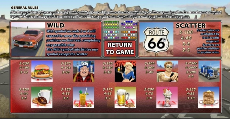  online slot Road Trip
