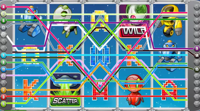 Slot Attributes Breakdown: From 25-Line to 243 Ways at Red Dog